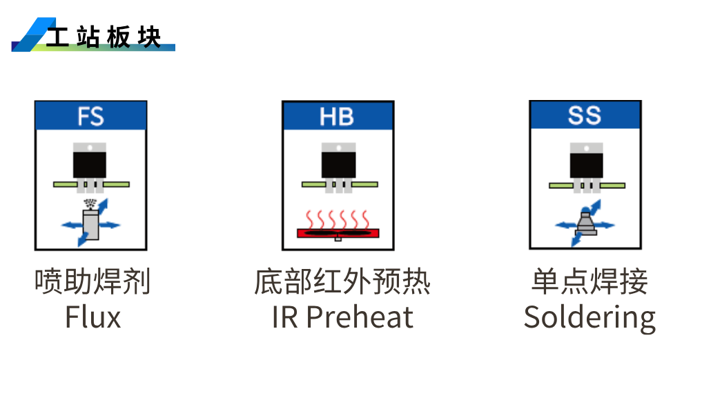 1754019245597701.png 焊錫-詳情頁__2025-08-01+11_27_54.png