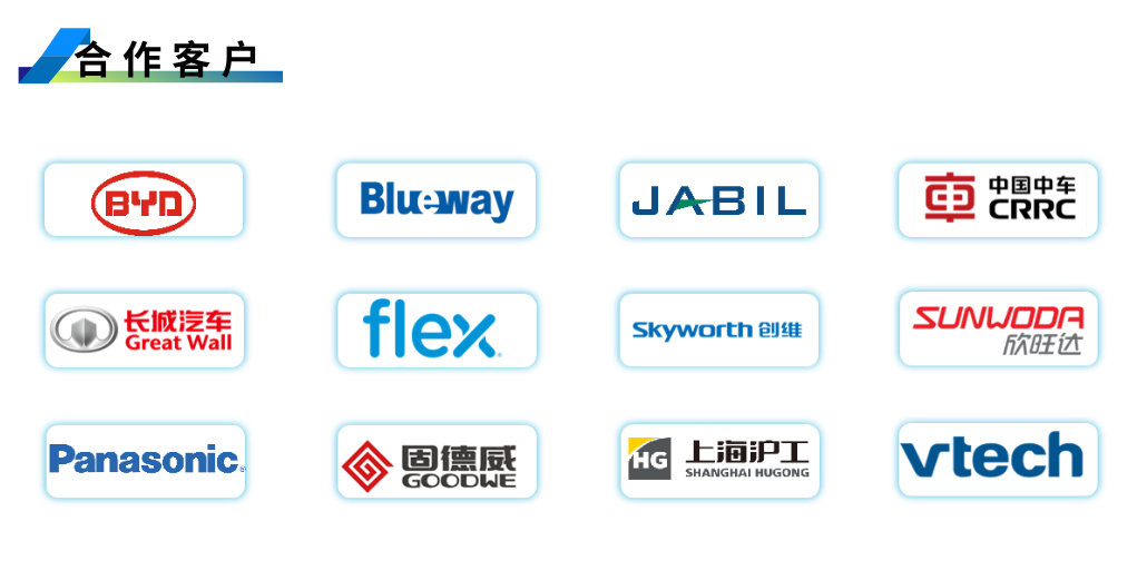 1755238574253621.png 合作客戶2.png